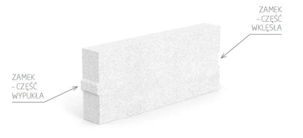 bloczek-solbet-Z.png